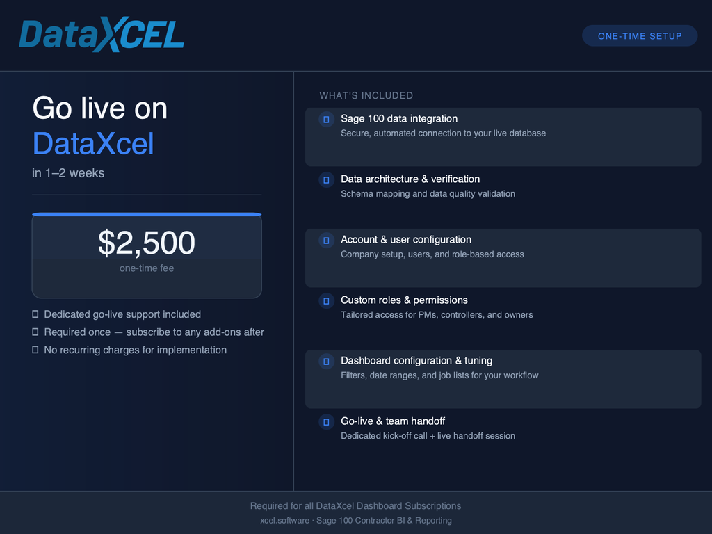 Strategic Implementation & Rapid Value Phase