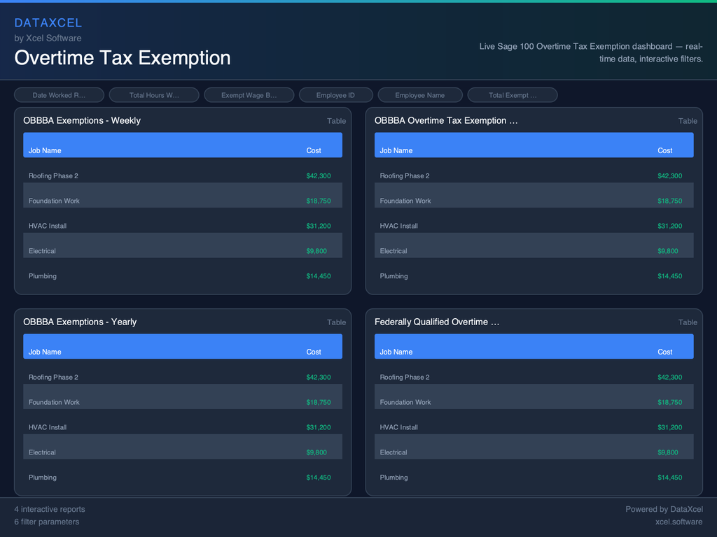 Overtime Tax Exemption