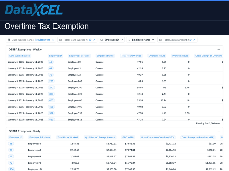 Overtime Tax Exemption