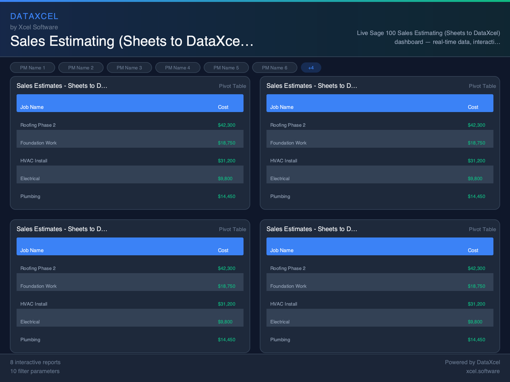 Sales Estimating (Sheets to DataXcel)